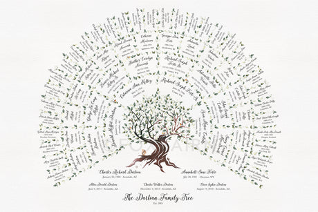 Magnolia Family Tree Personalized Art Print – Foxbairn